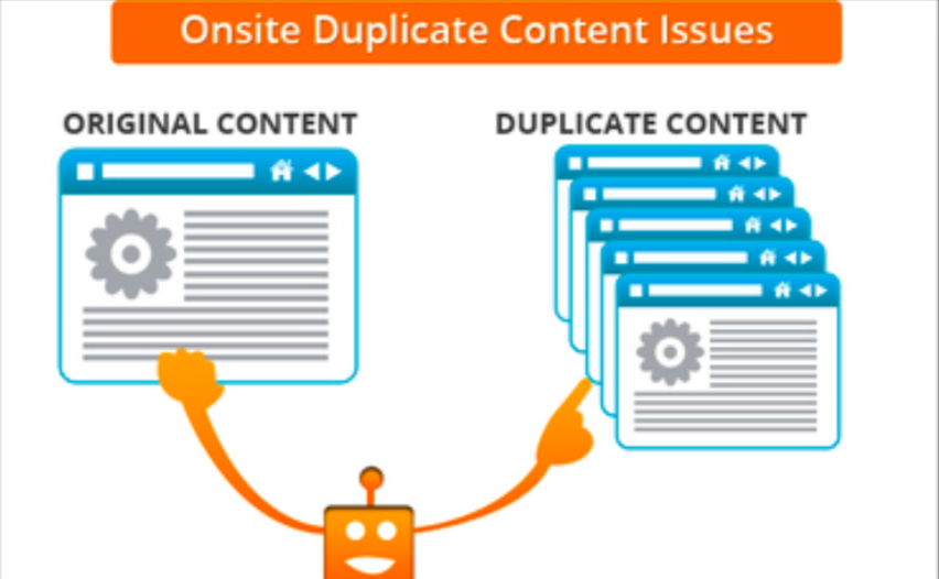 What is content duplication