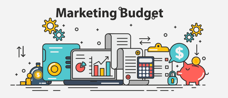 Marketing budget 