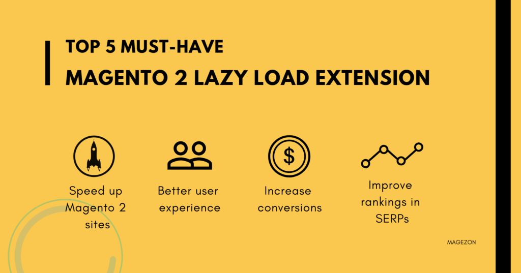 Top 5 must have Magento 2 lazy load extension