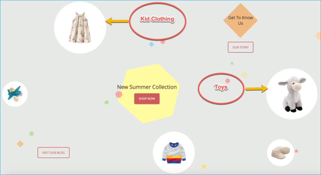 Display product categories by images in the kids clothing landing page