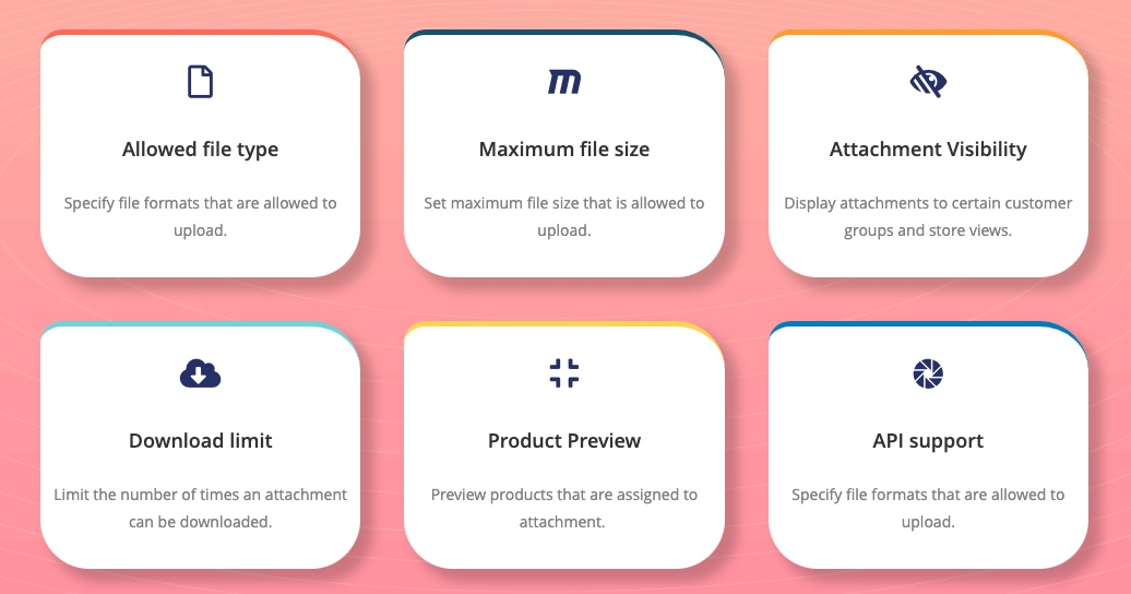 How to Style CSS Border in Magezon Page Builder - Magezon