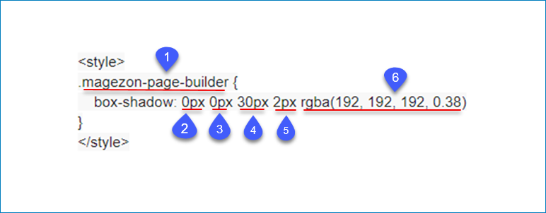 Box-shadow CSS template