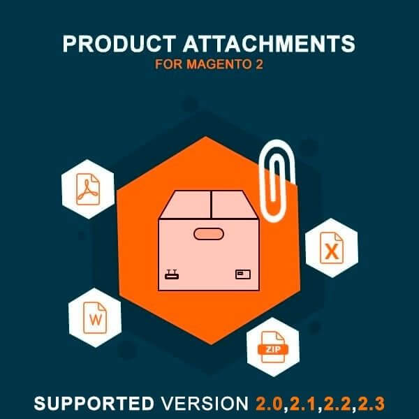 Product attachments by Mageants 