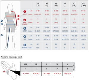 How to measure the size of clothes | Magezon Blog