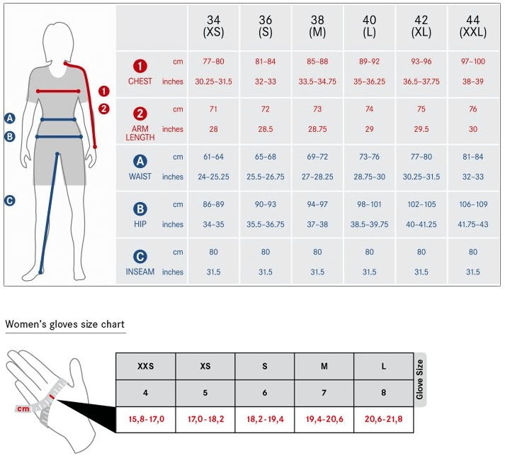 measure the size of clothes 