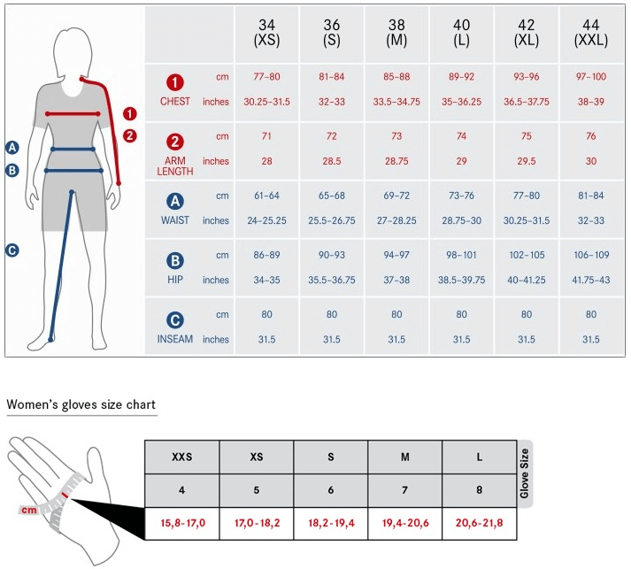 How to measure the size of clothes Magezon Blog