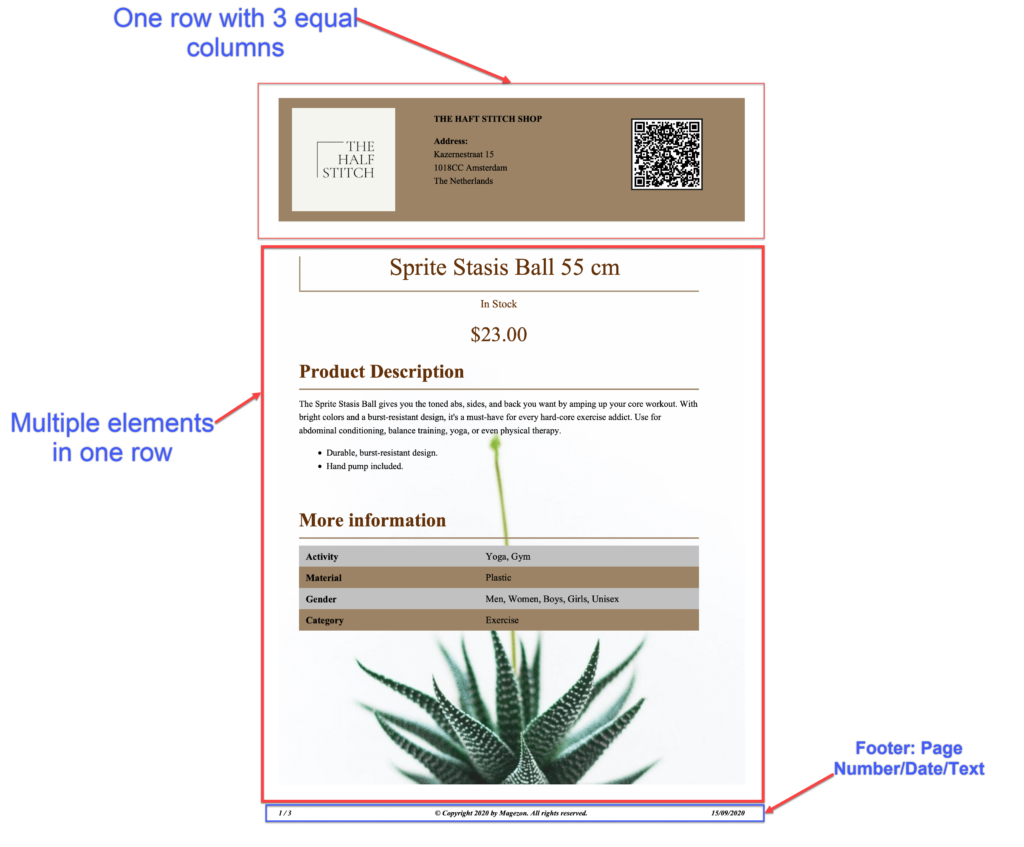 Magento Product Page PDF Builder: Three sections in the PDF version of the product page 