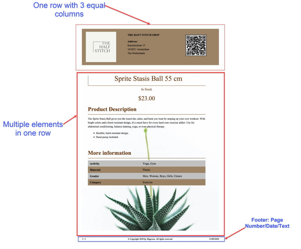 Magento Product Page PDF Builder: Three sections in the PDF version of the product page 