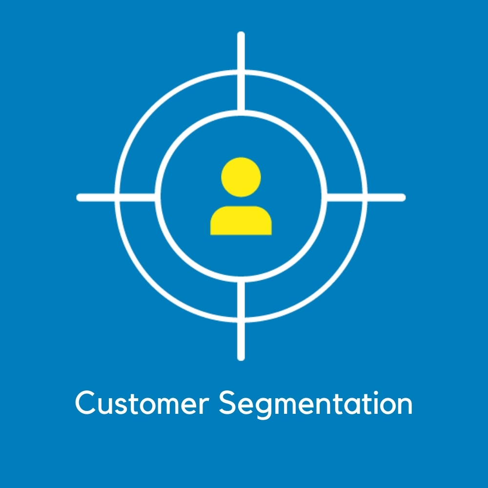 magezon - magento 2 customer segmentation