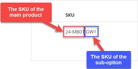 sku-of-the-product-and-option