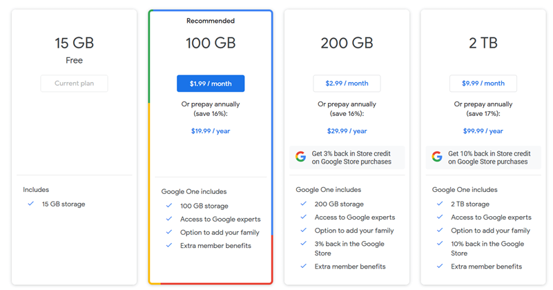 Google-Drive-pricing