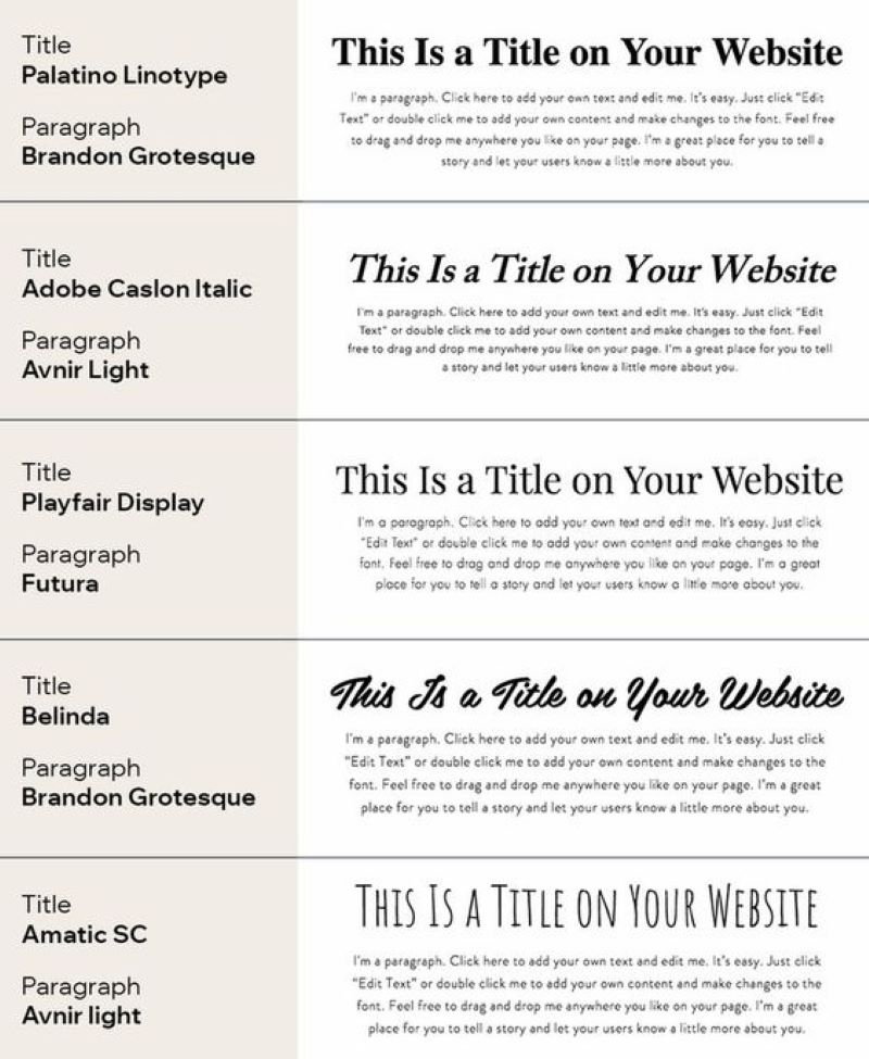 Most Common Font Names For Websites Of All Time 2022 