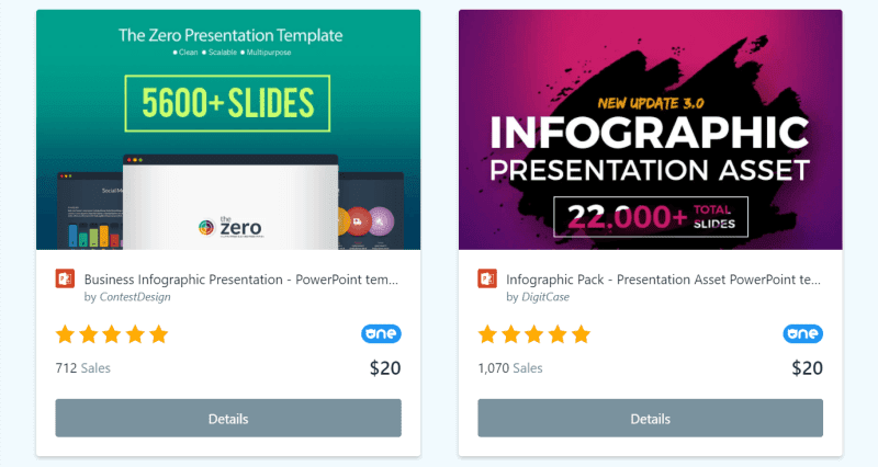 Templates as digital products
