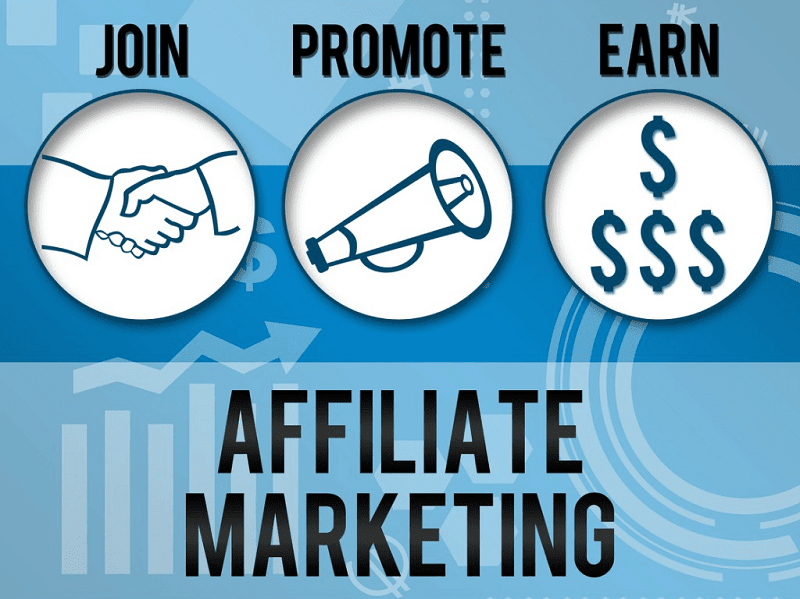 Affiliate marketing program when selling digital products