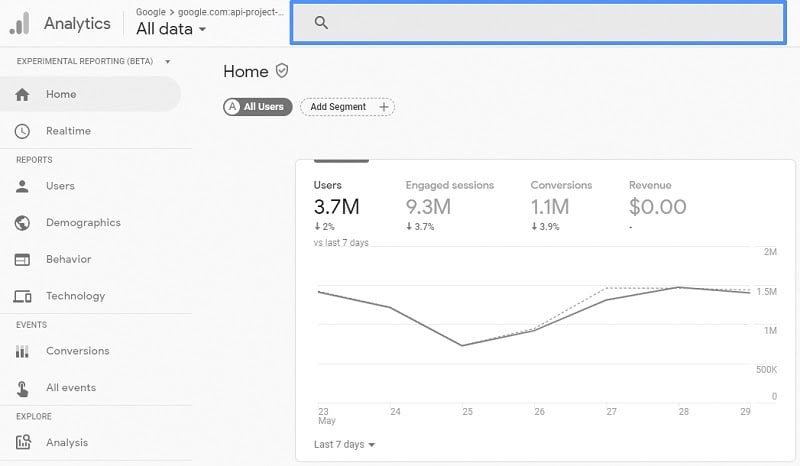 Google Analytics for businesses