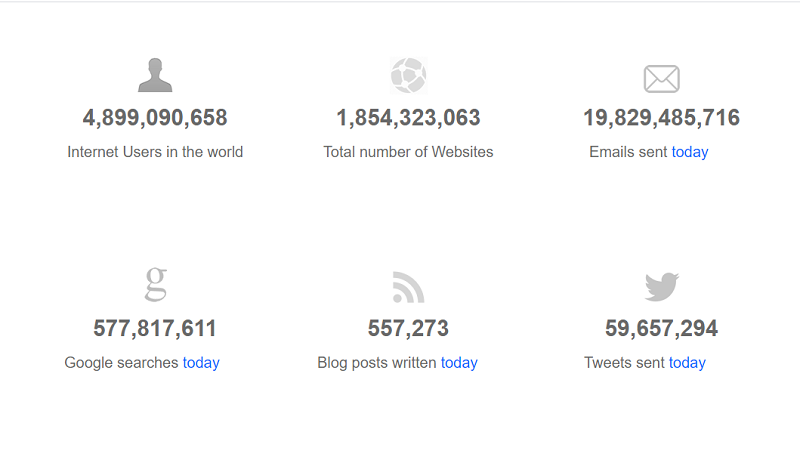 internet-live-stats-1