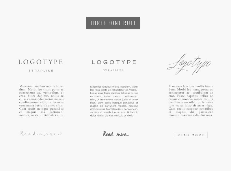 font names with examples