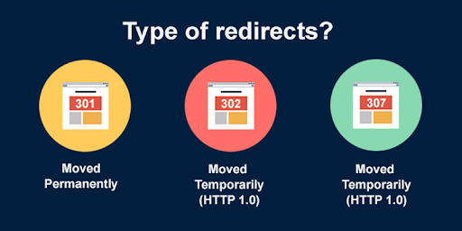 types-of-redirects