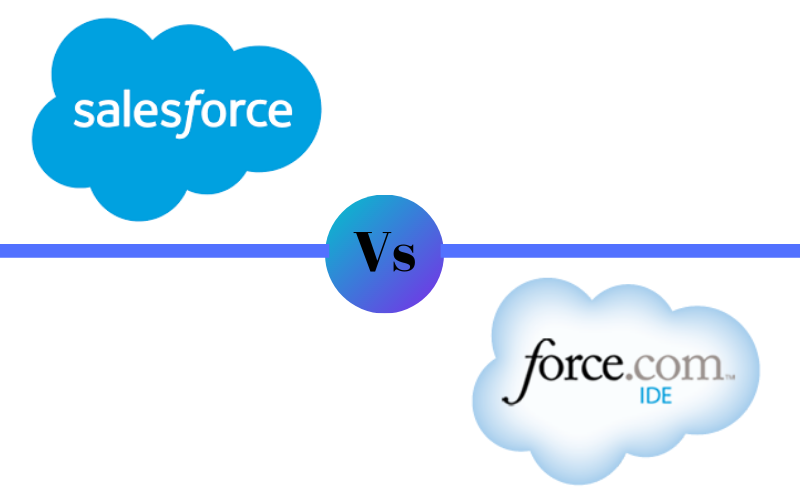 salesforce vs force