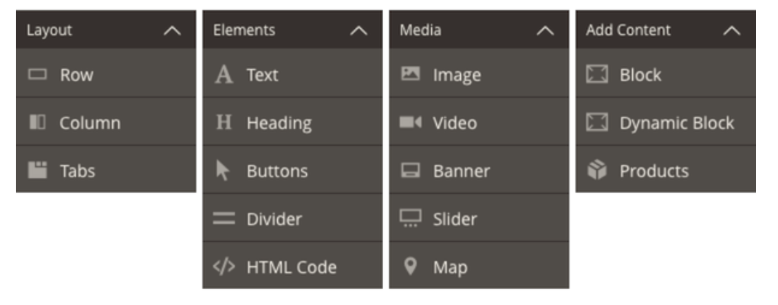 Content types