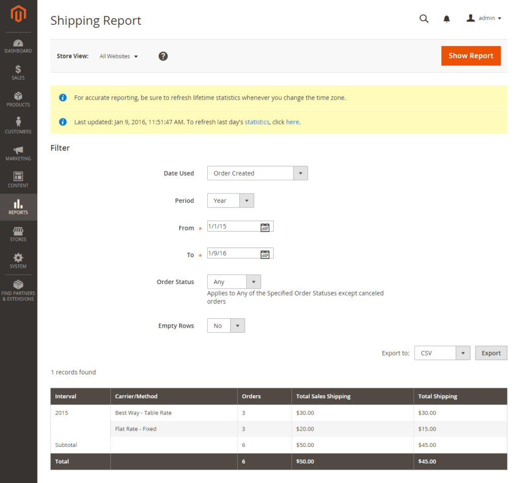 magento sales shipping reports-extensions