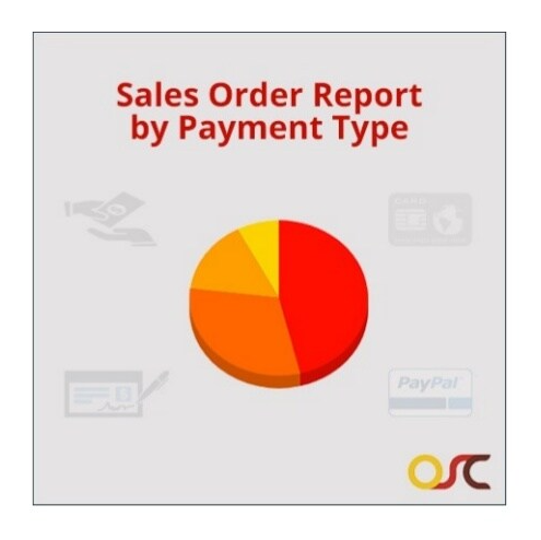 osc sales report extension