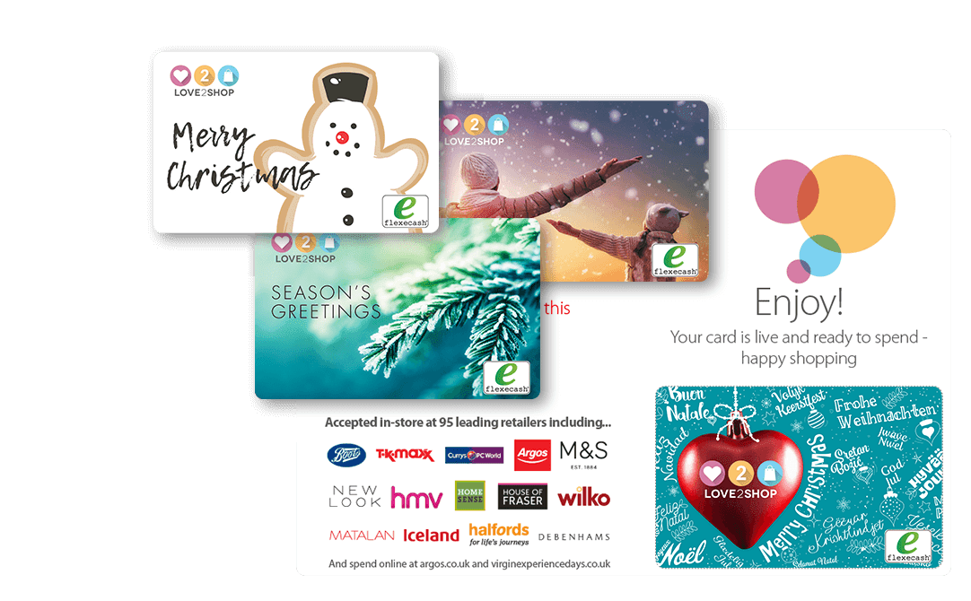 Preparation Checklist Before Christmas Sales Begins Magezon