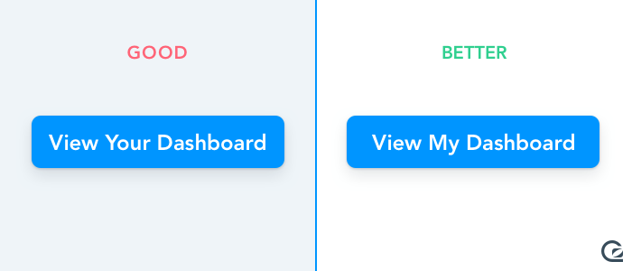 best cta buttons