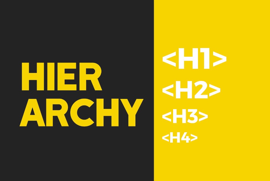 hierarchy of typography in web design