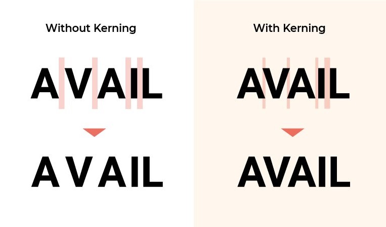 kerning rules of typorgraphy in web design