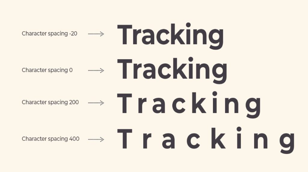 tracking rules of typography in web design