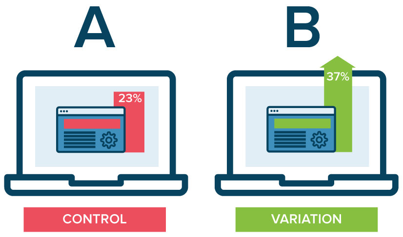 ab testing seachbox navigation bar