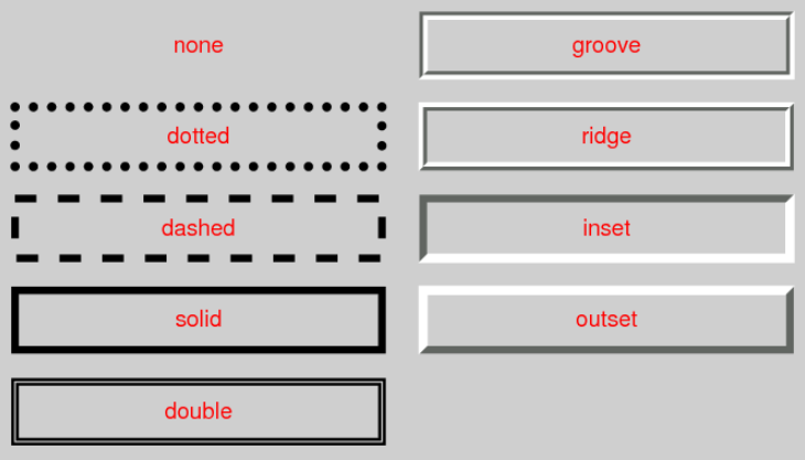 Border styles for the individual slide
