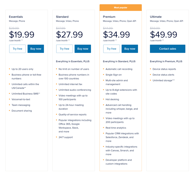 Ringcentral - One Of The Best Pricing Table Examples.
