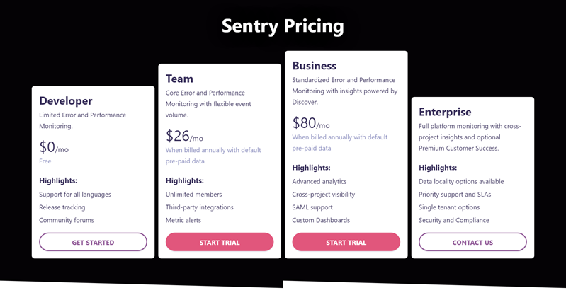 Pricing Table Design Inspiration Of Sentry.