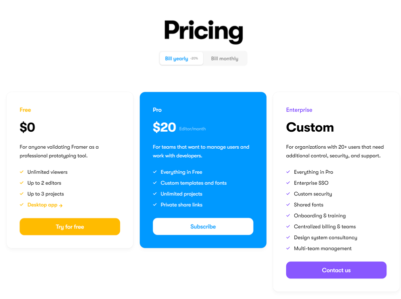 Framer - One Of The Best Pricing Table Examples.