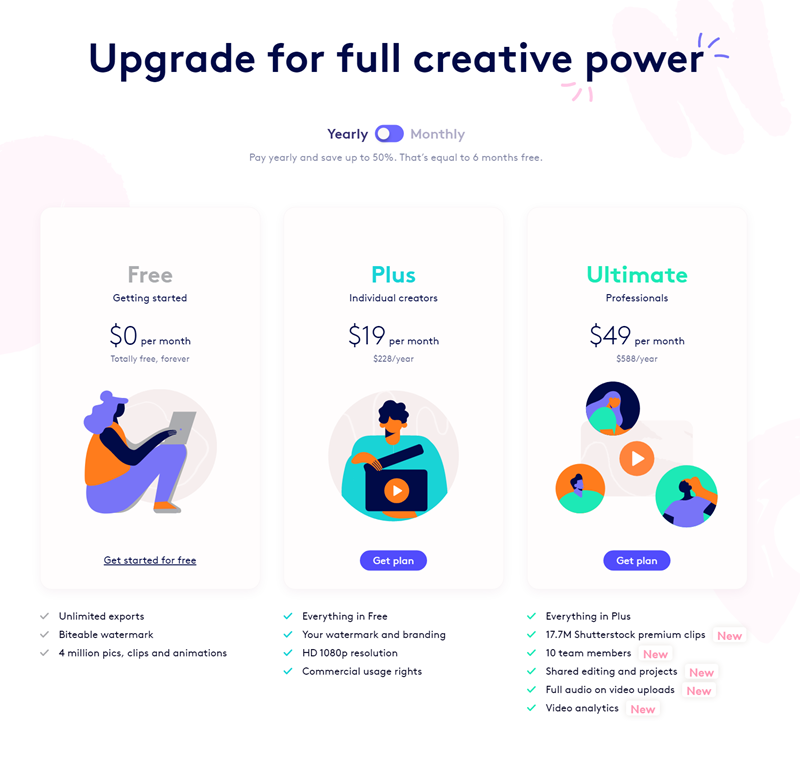 Upgrade For Full Creative Power - Biteable.