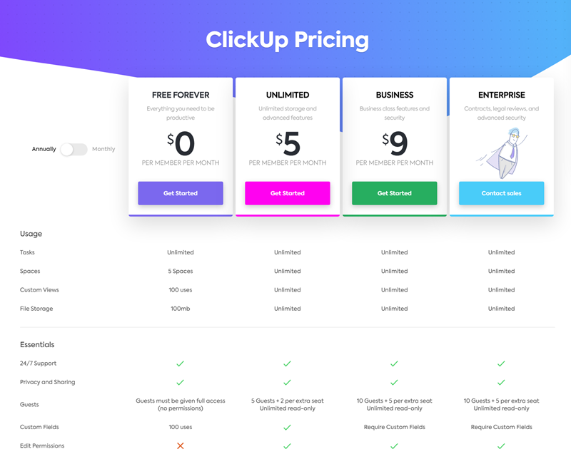 Clickup Pricing.