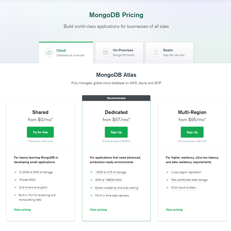 MongoDB Pricing.