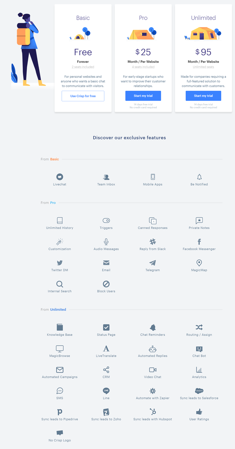 Pricing List Layout Of Crisp.