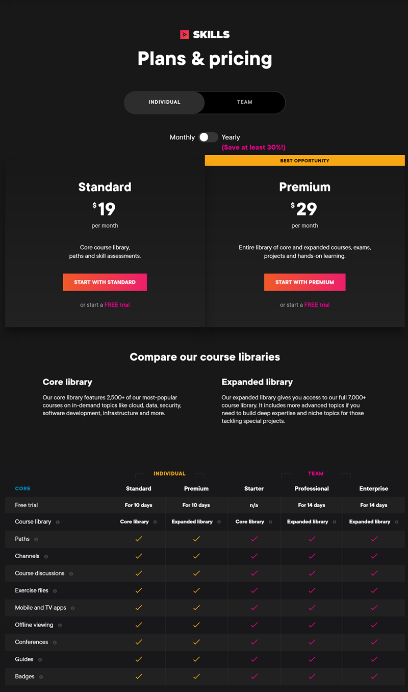 Plan & Pricing - Pluralsight.