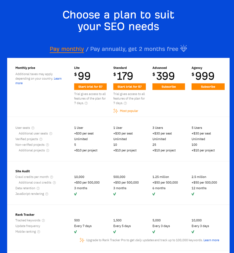 Choose A Plan To Suit Your SEO Needs - Ahrefs.