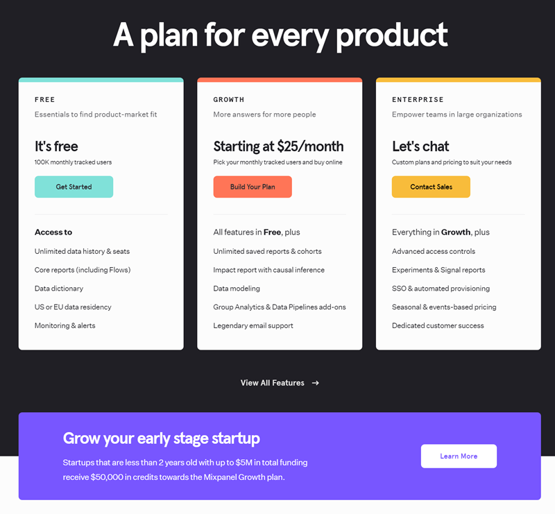 A Plan For Every Product - Mixpanel.