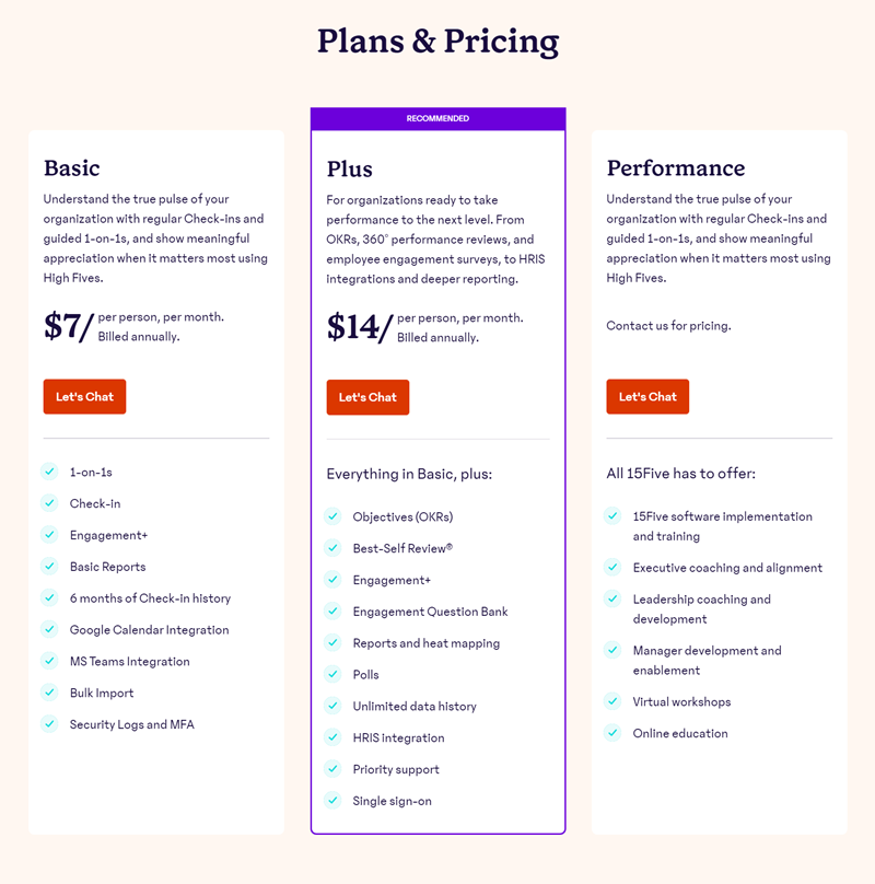 Plan And Pricing - 15five.