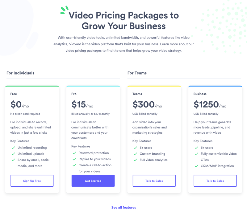 Video Pricing Packages To Grow Your Business - Vidyard.