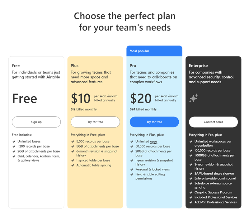 Choose The Perfect Plan For Your Team’s Needs - Airtable.