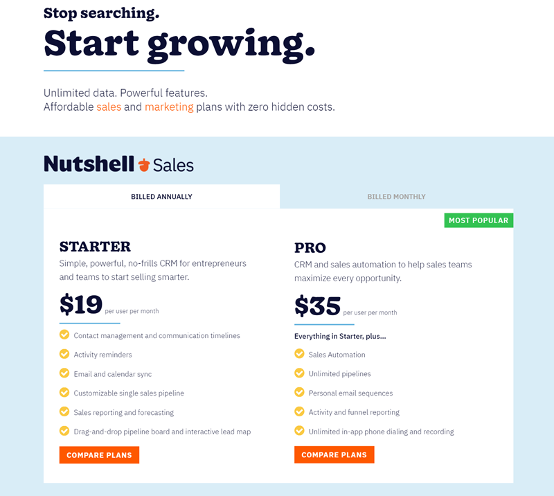 Pricing List Of  Nutshell.