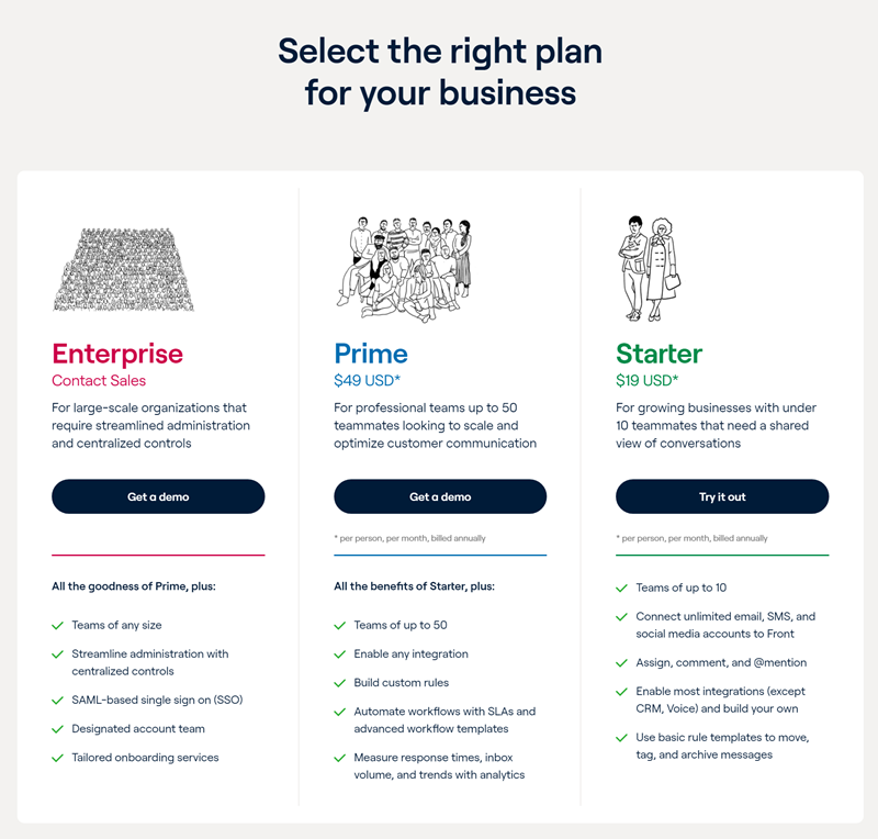 Select The Right Plan For Your Business - Front.