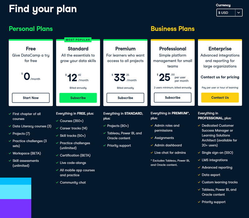 Find Your Plan - Datacamp.