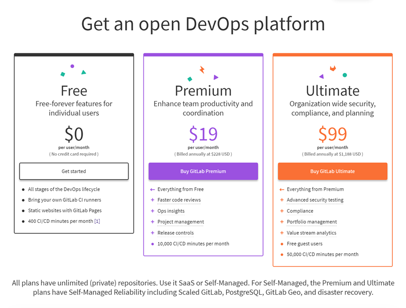 Get An Open DevOps Platform - Gitlab.